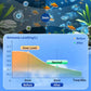 🥳2026 HOT SALE🥳💞50K+ SOLD!💧🐠 Fish Tank Water Purification Tablets