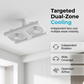 📢📢60% OFF !!!⏰Modern 2-in-1 LED Ceiling Fan Light