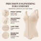 🌸 52% OFF NOW! 🌸Women's Tummy Control Zip-Up Shapewear Bodysuit