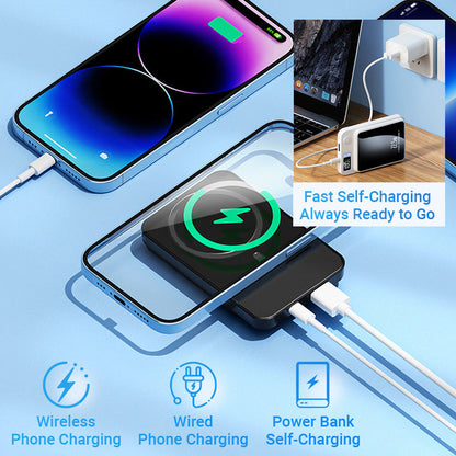 📢📢52% OFF!!⏰⚡Amazing Power Bank! ⚡10000mAh Ultra Slim Fast Charge Mobile Power