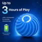 🏆Limited Time Sale 50% OFF 🐶🐾Smart Interactive Bouncing Ball