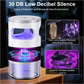 🦟 50% OFF NOW! 🔮 Bionic UV Insect Killer – Insect Killer, Night Light & Quiet – Chemical-Free – Safe for the Bedroom 🛌