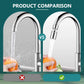 🚰✨ 360° Drehbarer Wasserhahn mit 2-in-1-Funktion & Trinkwassersprudler – Präzise Armaturen für flexibles, nachhaltiges Kochen! 🌱💧