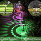 🎉BUY MORE GET MORE FREE🎁Decorative solar lights for use in the garden or along outdoor paths