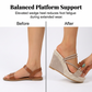 📢📢50% OFF !! ⏰Women’s High Heel Wedge Sandals
