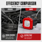 🥳2026 HOT SALE🥳💞50K+ SOLD! 🚗🔧 55% OFF! Portable Electric Oil Change Pump – powerful motor extracts engine oil fast, no garage needed. Compact & durable for cars & boats. DIY oil changes made easy! 🛡️💪